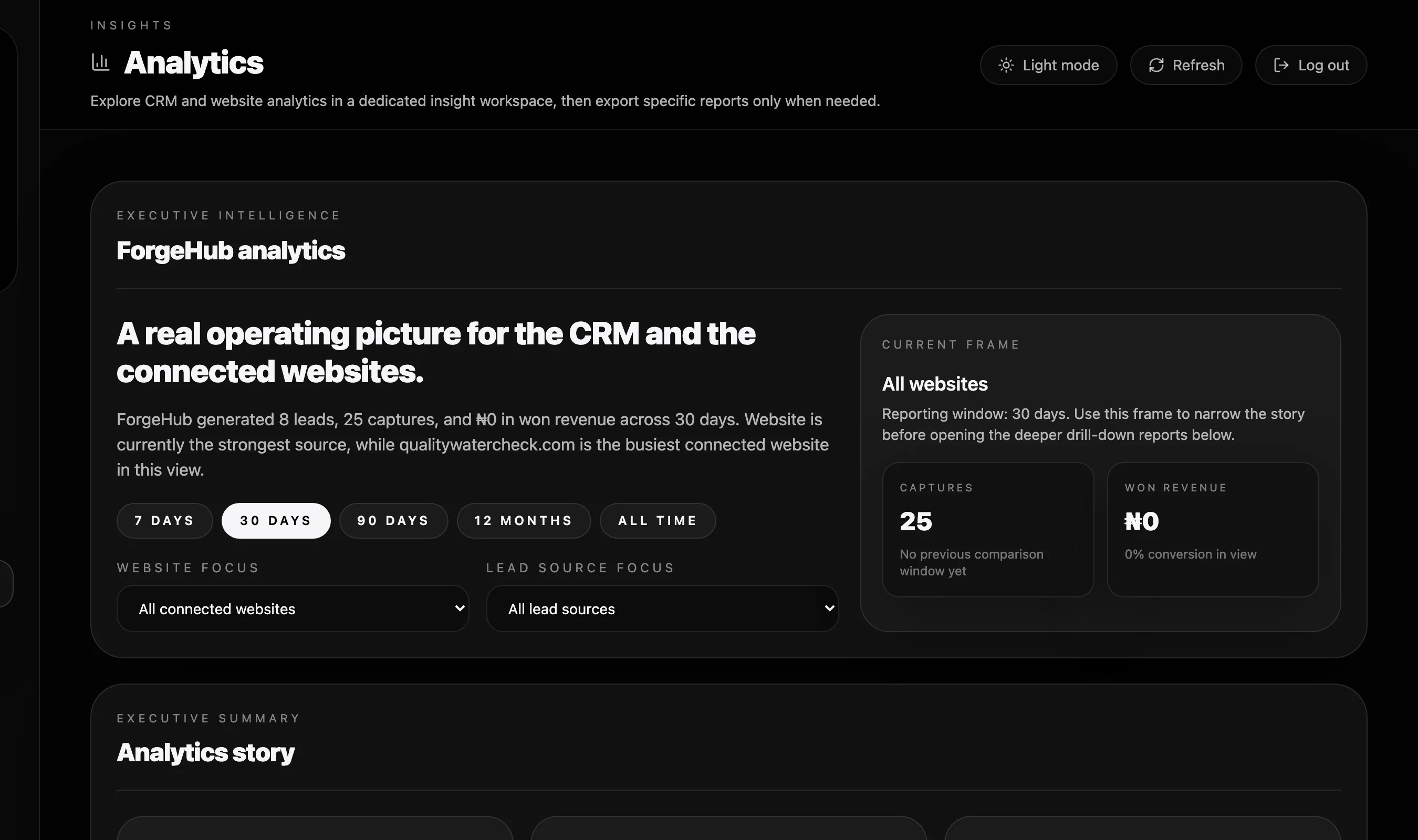 FORGEHUB ENTERPRISE
